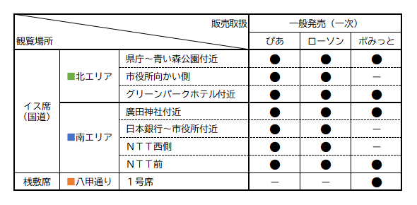 R8kojin_toriatsukai_ippan.png
