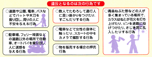 違反となるのは次の行為です